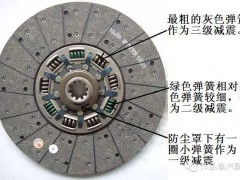 为什么要买带“三级减震”离合器片？它是好还是不好呢？