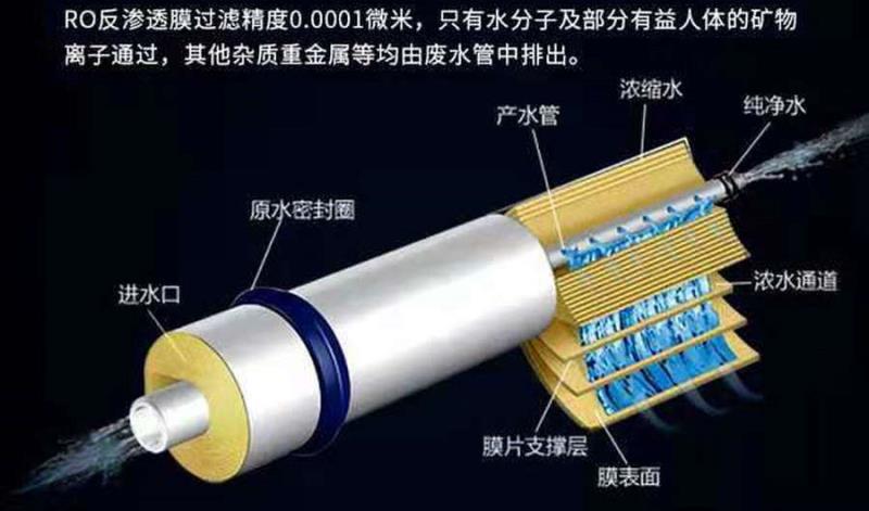 自来水净化设备厂家