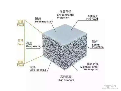 轻质隔墙板施工工艺