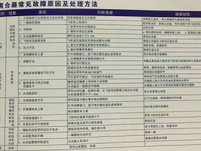 简介：