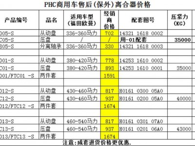 简介：