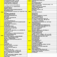 防火卷帘门厂家，防火卷帘，钢制防火卷帘门，无机布防火卷帘