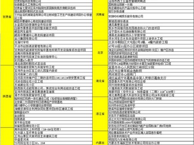 卷帘门厂家，防火卷帘门，无极布卷帘，钢制卷帘门，图3