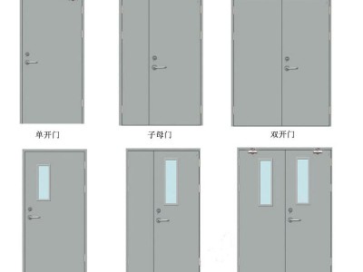 防火门,任丘防火门，钢制防火门，工程防火门图3