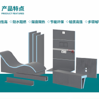 背衬板技术特性与用途