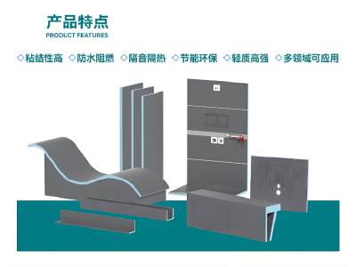背衬板技术特性