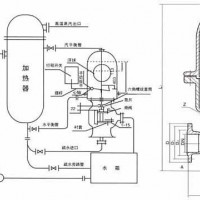 浮球式T47H-16C蒸汽疏水调节阀 倒置桶疏水阀