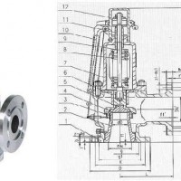 法兰弹簧全启封闭式安全阀 A42Y全启封闭式安全阀