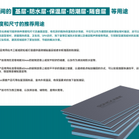 戈尼克防水背衬板