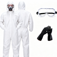 Industrial Protective Clothing